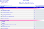 Larin Forum